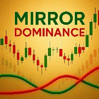 Mirror Dominance