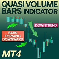 Quasi Volume Bars Indicator MT4