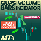 Quasi Volume Bars Indicator MT4