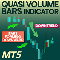 Download for free Quasi Volume Bars Indicator MT5
