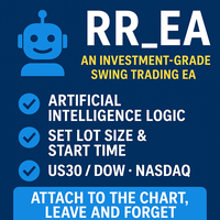 RR EA Investment Grade Swing Trading