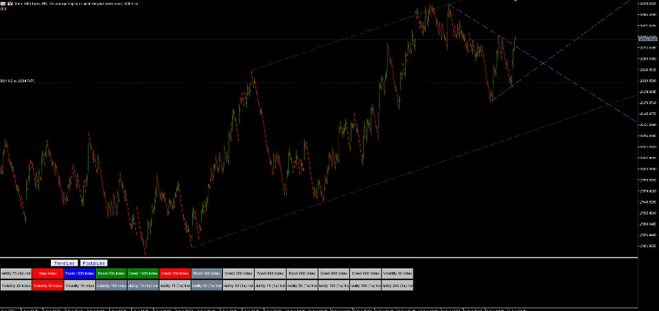 Captura de pantalla #1 Symbol changer and Trend Line