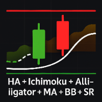 TrendMaster Dynamic