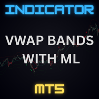 VWAP Bands with ML