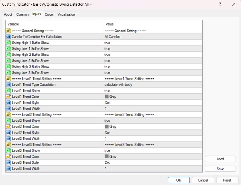 Captura de pantalla #2 Basic Automatic Swing Detector MT5