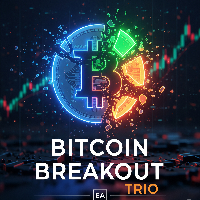 Bitcoin Breakout Trio