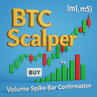 Btc Scalper M1M5 VolumeSpikeBar