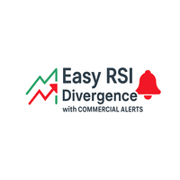 Easy RSI divergences