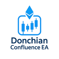 Ethereum Donchian Price Action EA