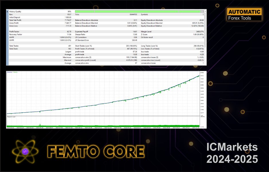 截图 #3 Femto Core