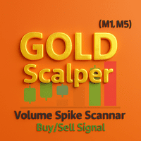 Gold Volume Spike BuySell Scanner PRO