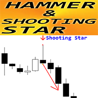 Hammer and Shooting Star pattern mt