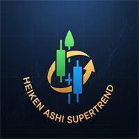 Heiken Ashi Supertrend Combine