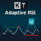 KT Adaptive RSI MT4