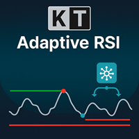 KT Adaptive RSI MT5