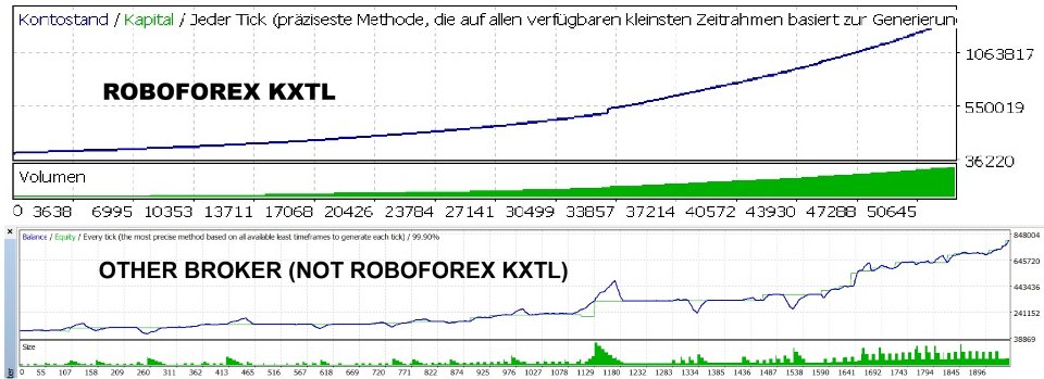 Screenshot #1 MAT FX Strategist