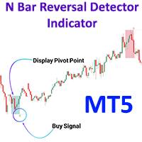 N Bar Reversal Detector Indicator MT5