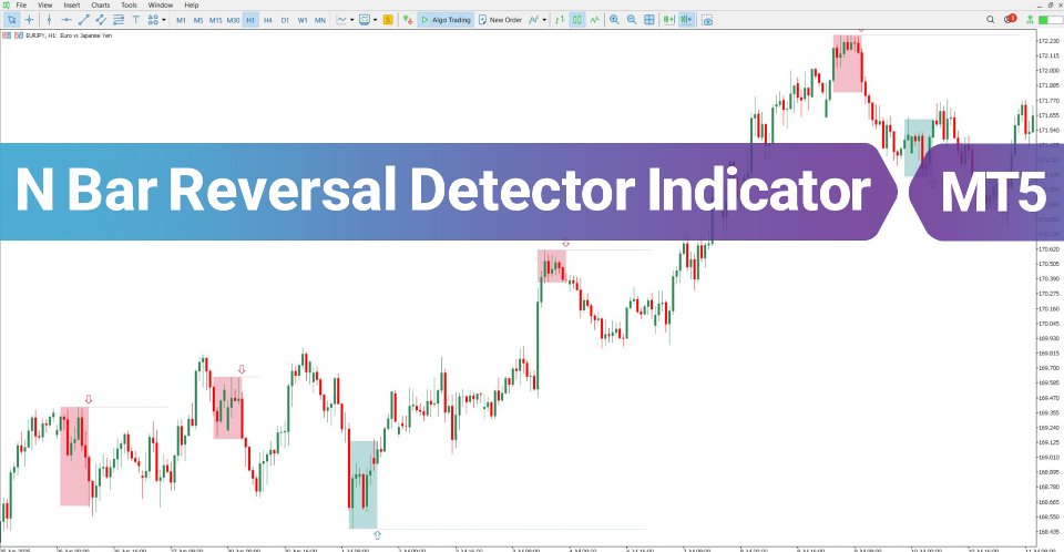 スクリーンショット #1 N Bar Reversal Detector Indicator MT5
