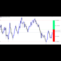 PendingOrder Indicator