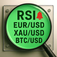 RSI Alert Multi Symbol