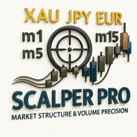 Scalper Xau Eur Jpy