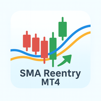SMA ReEntry MT4