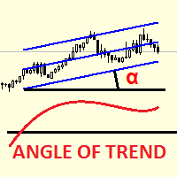 Linear Regression Angle MT4