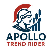 Apollo Trend Rider