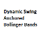 Dynamic Swing Anchored Bollinger Bands