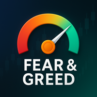 Fear and Greed MT4