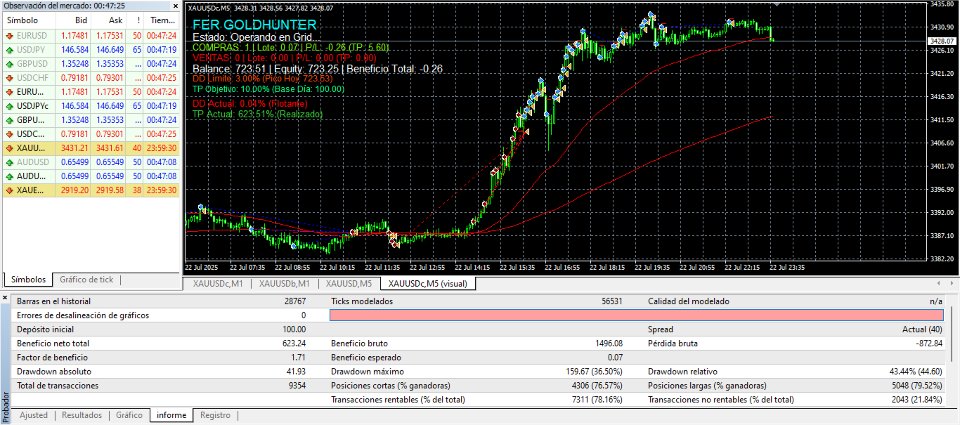Снимок экрана #3 Fer Scalphunter