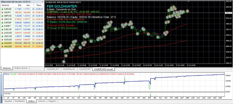 Снимок экрана #6 Fer Scalphunter