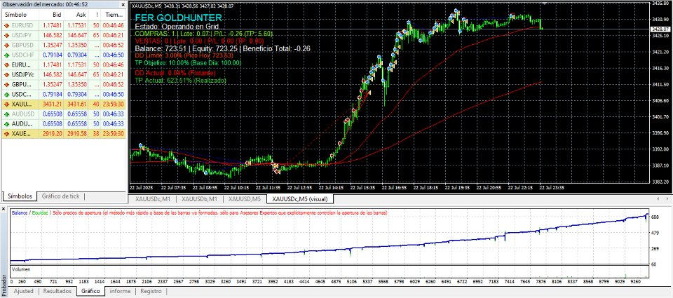 Снимок экрана #4 Fer Scalphunter