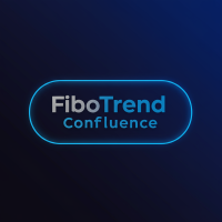 FiboTrend Confluence EA