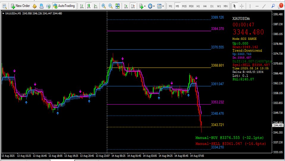 Screenshot #2 IntraScalper