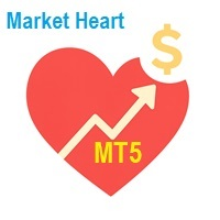 Market Heart MT5