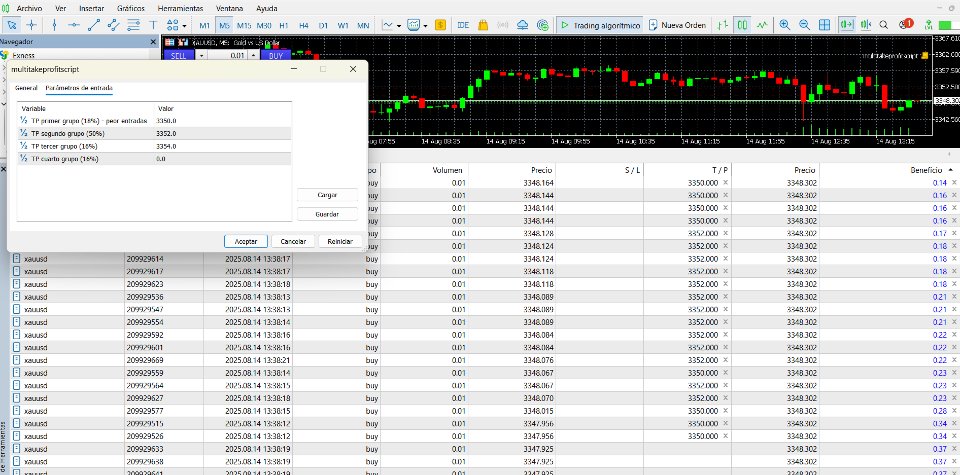 Screenshot #1 Powerful Trading Scripts Multitakeptofit