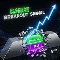Range Breakout Signal