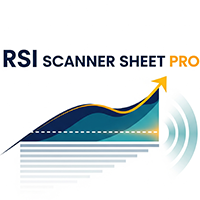 RSI Scanner Sheet Pro