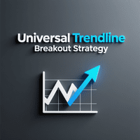 Universal Trendline Breakout Strategy