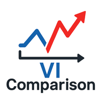 VI Comparison