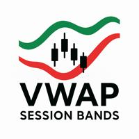 VWAP Session Bands