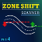 Zone Shift MT4 Scanner