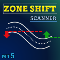Zone Shift MT5 Scanner