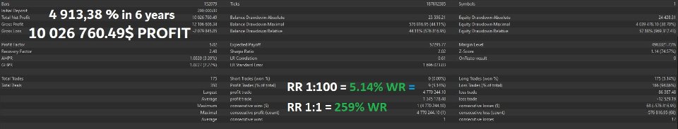 Screenshot #1 Advanced Strike System x100