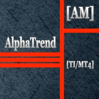 AlphaTrend AM