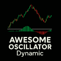 Awesome Oscillator Dynamic