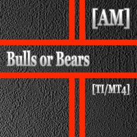 Bulls or Bears AM