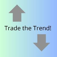 Directional Trading