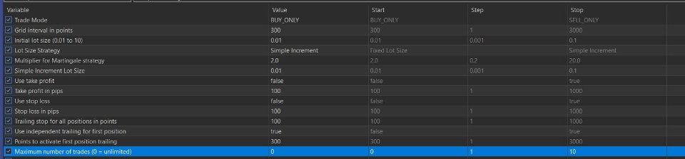 Screenshot #1 Directional Trading